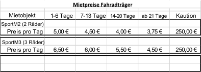 1-6 Tage 7-13 Tage 14-20 Tage ab 21 Tage Kaution SportM2 (2 Räder) Preis pro Tag 5,00 € 4,50 € 4,00 € 3,75 € 250,00 € SportM3 (3 Räder) Preis pro Tag 6,50 € 6,00 € 5,50 € 4,50 € 250,00 € Mietpreise Fahradträger Mietobjekt